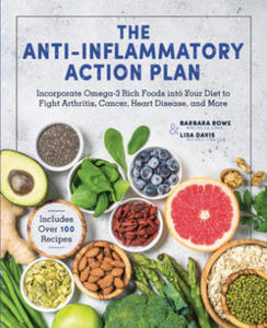 Anti-Inflammatory Action Plan - 2876454249