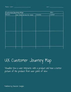 UX Customer Journey Map: Visualize how a user interacts with a product and have a better picture of the product from user point of view - 2862032582