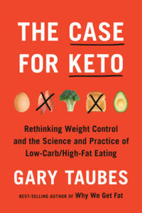 Case for Keto - 2878785410