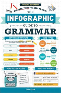 The Infographic Guide to Grammar: A Visual Reference for Everything You Need to Know - 2878291104