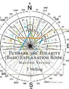 Futhark 360' Polarity Basic Explanation Book - 2861894545