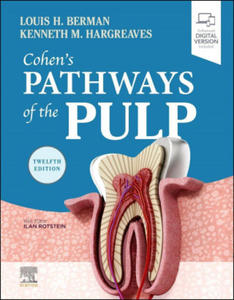 Cohen's Pathways of the Pulp - 2865198632