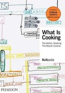 What is Cooking - 2861902490