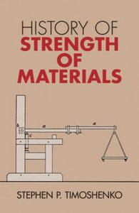 History of Strength of Materials - 2878771234