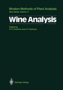 Wine Analysis - 2862052710