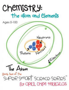 Chemistry - 2876537825