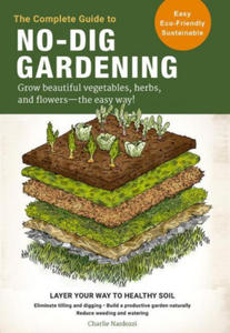 Complete Guide to No-Dig Gardening - 2861981669