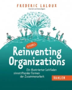 Reinventing Organizations visuell - 2856483230