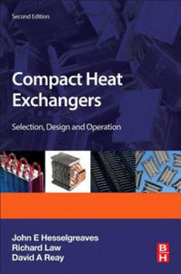 Compact Heat Exchangers - 2875684186