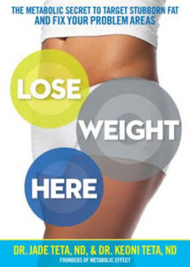 Lose Weight Here - 2867757204