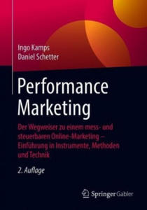 Performance Marketing - 2867147445