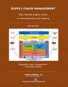 Supply Chain Management - 2869339470