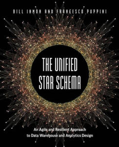 Unified Star Schema - 2866653099