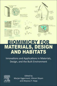 Biomimicry for Materials, Design and Habitats - 2873168613