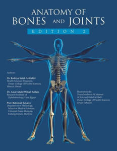 Anatomy of Bones and Joints - 2877776466