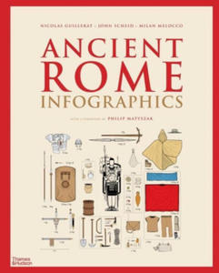 Ancient Rome: Infographics - 2863900919