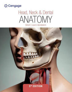 Head, Neck & Dental Anatomy - 2870869058