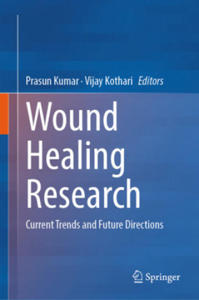 Wound Healing Research - 2867166794