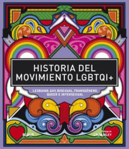 Historia del movimiento LGBTQI+ - 2877874326