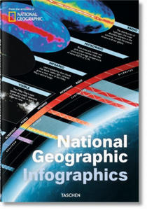 NATIONAL GEOGRAPHIC INFOGRAPHICS. CASTELLANO, ITALIANO, PORTUGUES - 2876339964