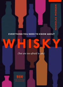 Everything You Need to Know About Whisky - 2864209243