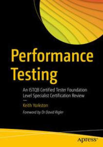 Performance Testing - 2877623313