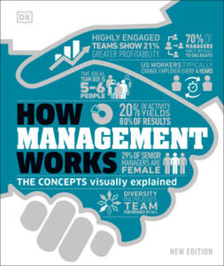 How Management Works - 2874797625