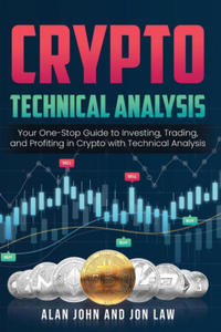 Crypto Technical Analysis - 2863544540