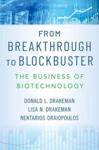 From Breakthrough to Blockbuster - 2875233187