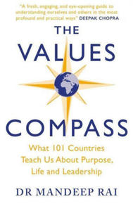 Values Compass - 2878445823