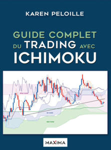 Guide complet du trading avec Ichimoku - 2877867139