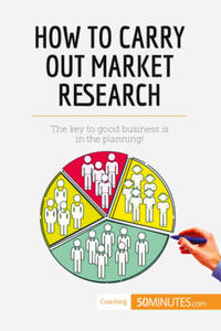 How to Carry Out Market Research - 2870666249