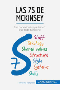 7S de McKinsey - 2870532915