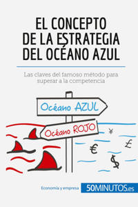 concepto de la estrategia del oceano azul - 2869020879