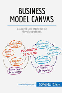 modelo Canvas - 2871422879