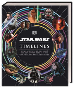 Star Wars Timelines - 2875671536