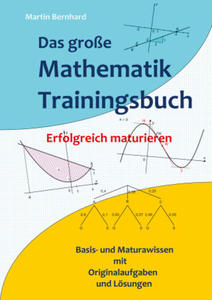 Das groe Mathematik Trainingsbuch - 2878435577