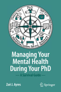 Managing your Mental Health during your PhD - 2870878963