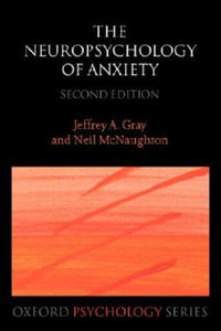 Neuropsychology of Anxiety - 2877612679