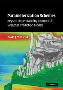 Parameterization Schemes - 2877966870