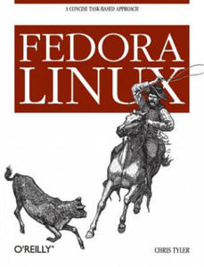 Fedora Linux - 2862011048