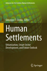 Human Settlements - 2877492777