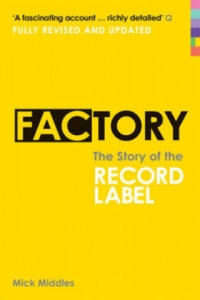 Factory - 2878174191