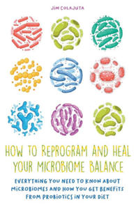 How to Reprogram and Heal your Microbiome Balance Everything You Need to Know About Microbiomes and How You Get Benefits From Probiotics in Your Diet - 2871527168