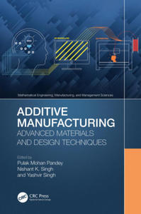Additive Manufacturing - 2873803224
