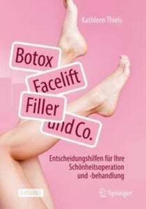 Botox, Facelift, Filler und Co. - 2877627342