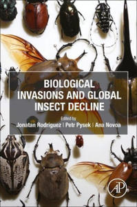 Biological Invasions and Global Insect Decline - 2877970698