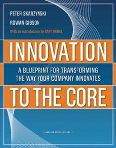 Innovation to the Core - 2876121519