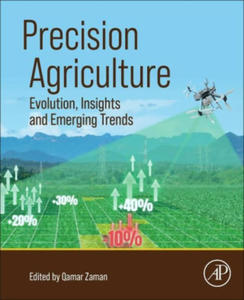 Precision Agriculture - 2874790440