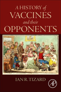 The History of Vaccine Hesitancy - 2876546964